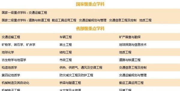 港珠澳大桥正式开通，总工程师原来是这所大学毕业的