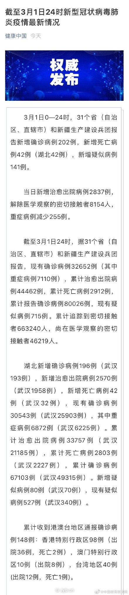  新增■全国新增确诊202例