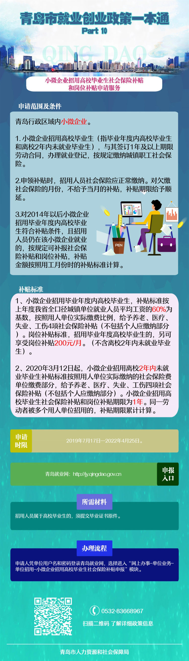  政策■青岛就业政策一本通发布 34项政策一次看明白