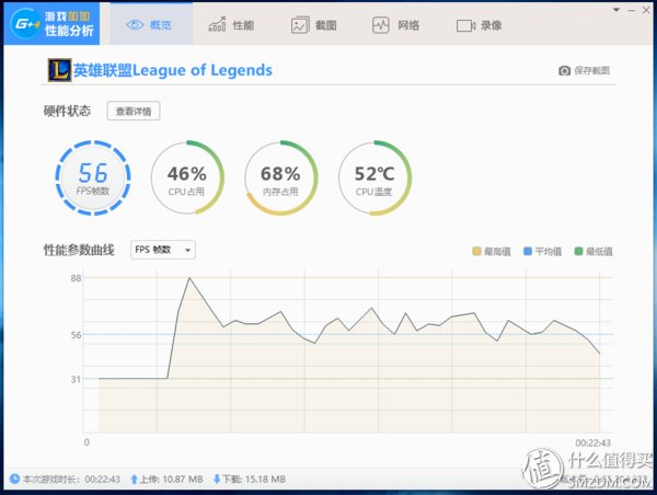 速龙200GE 适合么?AMD yes!
