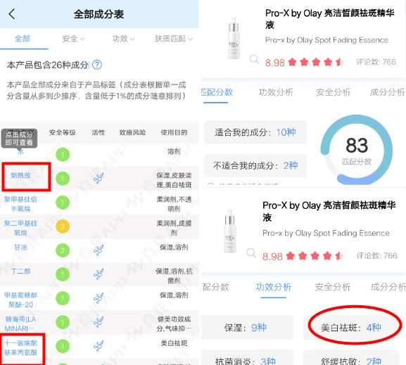 吃法@每天吃一个西红柿，皮肤就能变白？看看女明星们的吃法，普通人嫌寒碜而忽略