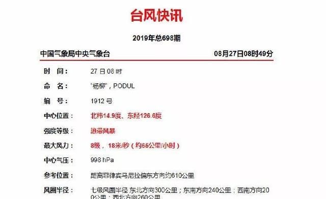  【生成】广州人注意了！广东将遭台风三连击！12号台风“杨柳”