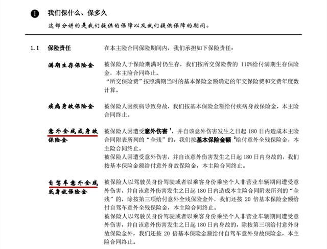 跨过买保险的10个坑百万保额，理赔并不容易