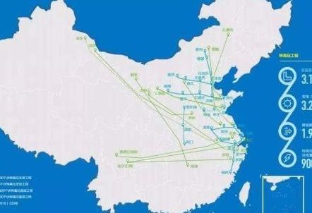 这项技术中国全球第一，不容反驳