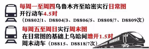2019年新疆铁路首次调图，旅客列车有变化