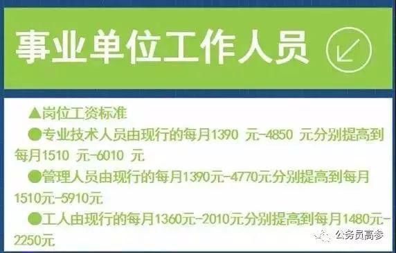 好消息！26 个省份将补发 6 个月工资，有你的地区吗？