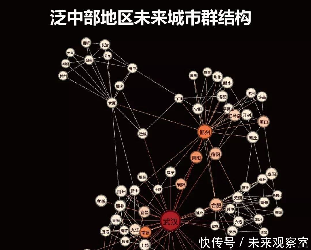 武汉、郑州、长沙、合肥、太原、南昌，谁才是中部崛起的领头羊