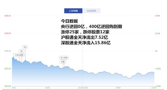 鲁股日报丨福布斯发布2018上市公司潜力企业