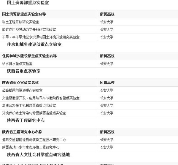 港珠澳大桥正式开通，总工程师原来是这所大学毕业的