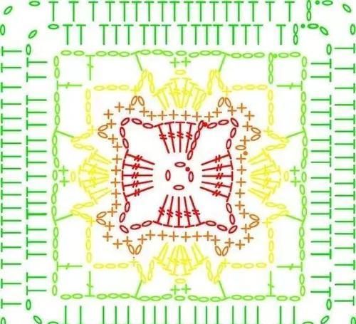  分享：经典不过祖母方格，钩编出来拼什么都耐看，分享20款祖母方格花片