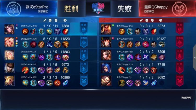 【武汉ES禁用】武汉ES 3-1 重庆QG,众星归来,eStar迎来首胜
