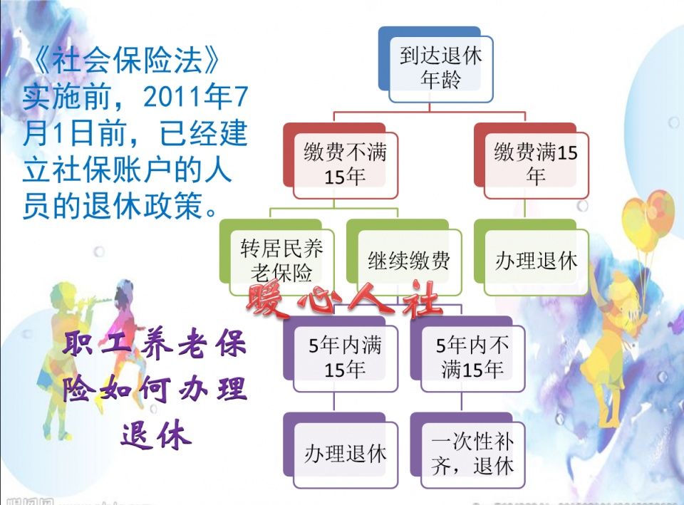 社保部门不批准退休，单位又停缴养老保险，该怎么办?