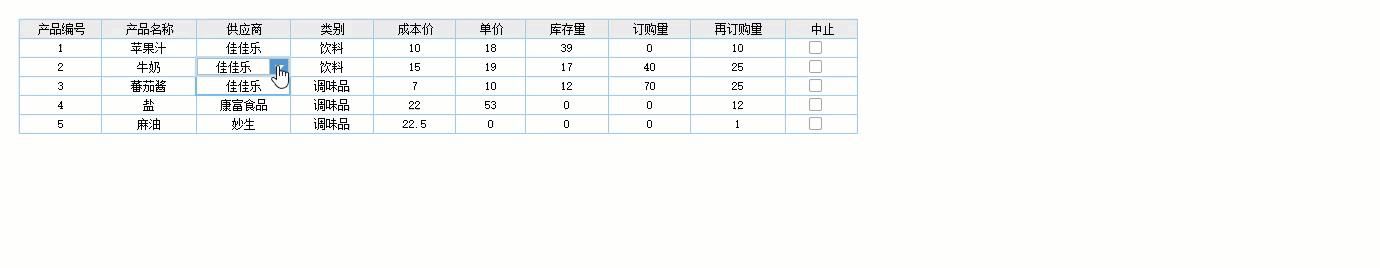  「企业」用Excel做了7天报表，这个领导喜欢的可视化工具，只用了7小时