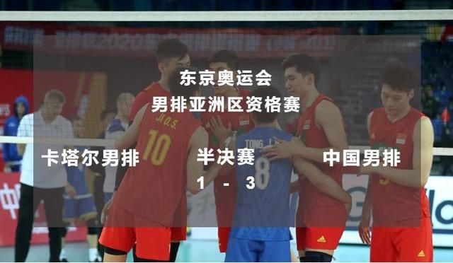 中国男排进奥运