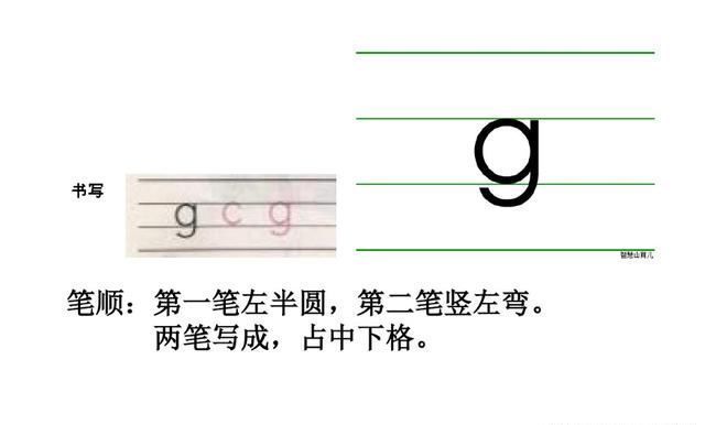 一年级语文汉语拼音学习《g k h》看图
