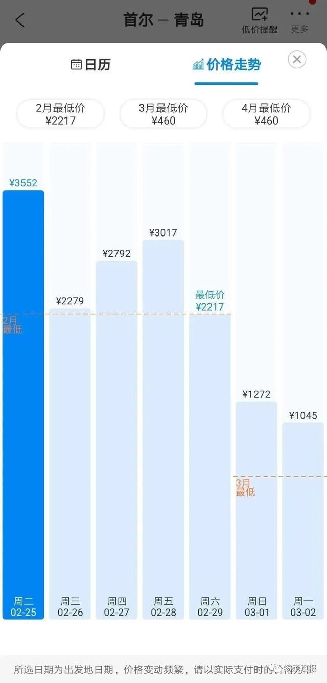  香港市民|韩国到中国航班上4人发热！我国多地采取紧急措施