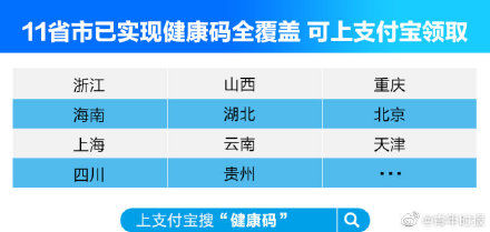  #上线#浙江与海南、河南健康码实现互认 “全国版”健康码已上线