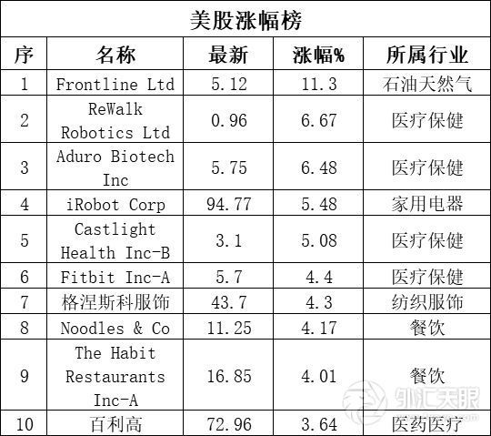 非洲猪瘟扩散！猪肉还能吃吗？| 盈信播报