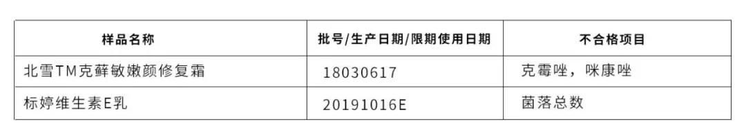  #不合格化妆品#有毒化妆品，请谨慎使用！