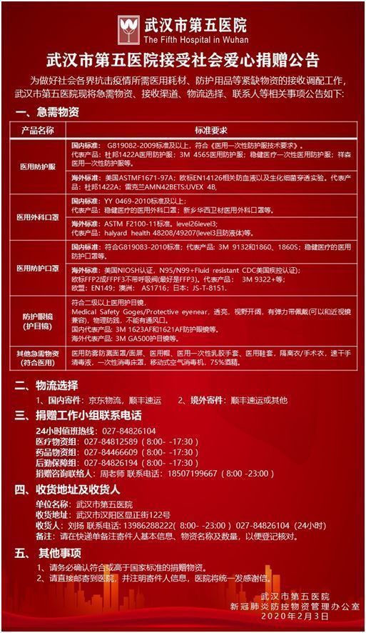  符合中国GB19083：湖北卫健委：武汉一线医护物资告急，各医院捐