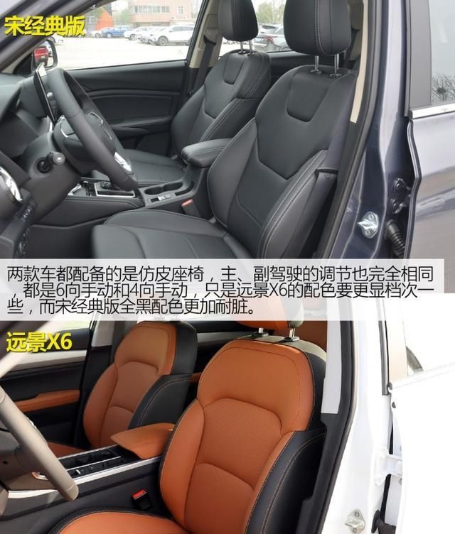  【吉利】8万元买SUV，是选比亚迪宋还是吉利远景X6？看完你就明白了！