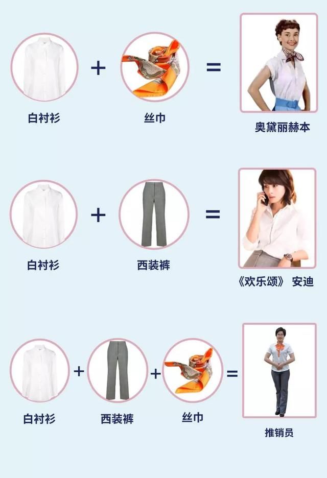 不实用穿搭｜如何避免穿得像个笑话哈哈哈哈哈哈哈哈哈哈哈哈哈哈