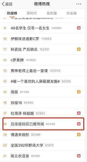 吕佳容微博回应已婚传闻 亲晒户口本与妈妈聊天记录