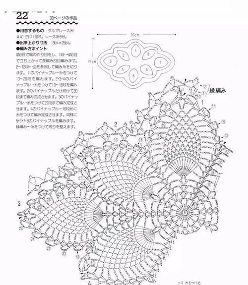  「浪漫」浪漫唯美的蕾丝，用在哪都那么美，附蕾丝钩织教程，5000+收藏