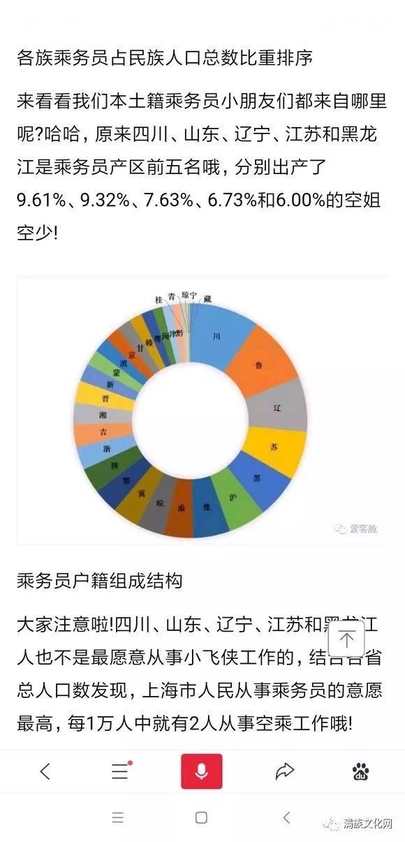 为什么说满族美女多？看看空姐占各民族比例就知道了！