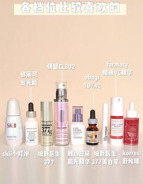  『预算』黑皮女孩的美白指南，淡斑用倩碧镭射瓶，预算不够入小白瓶