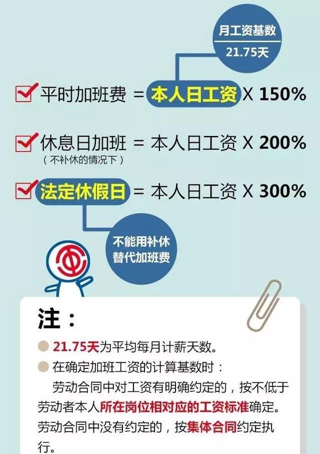  「税务局」国家定了一个新假期！放假15到20天！税务局又通知会