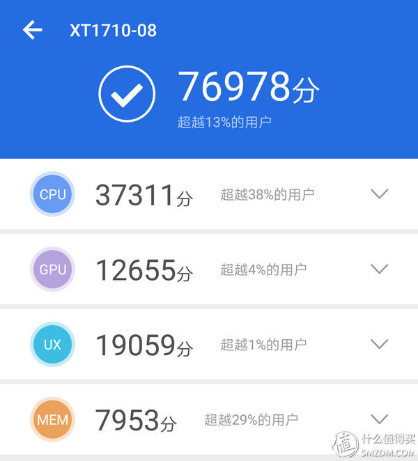 别以为骨子里有个“ZUI”就把自己当回事:Moto 摩托罗拉 Z2 Play