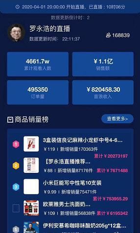 #产品#直2个小时销售额破亿!罗永浩真的只是交朋友?