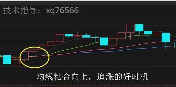 微斯人均线_微信人头像图片