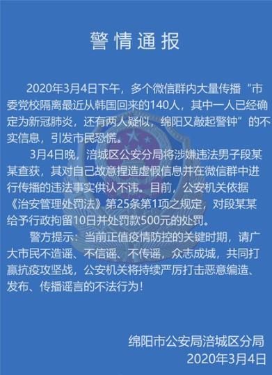 『 虚假』捏造者被行拘,四川绵阳警方辟谣涉新冠肺炎虚假信息