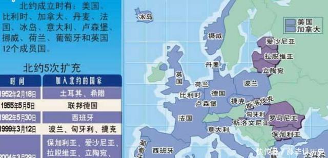  欧洲：基辛格苏联已然解体，北约却继续存在，它存在的意义是什么