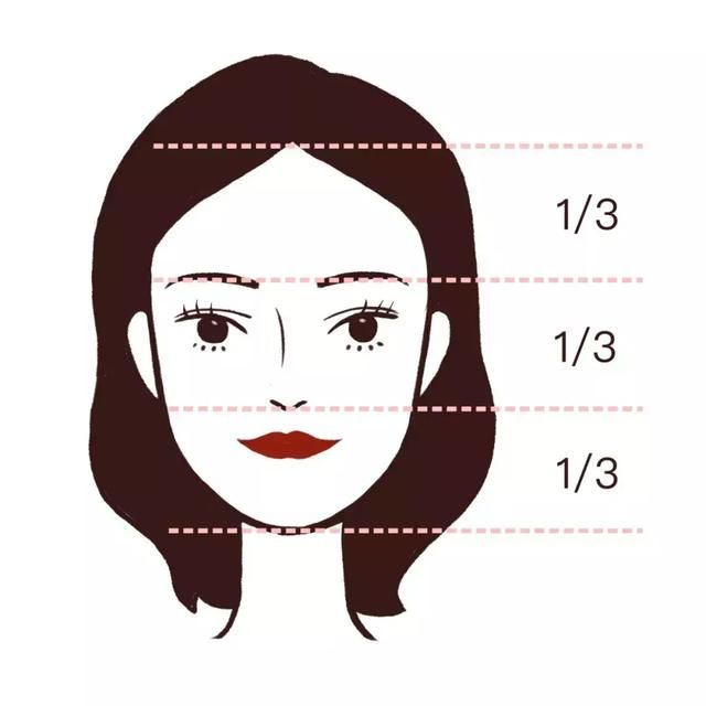 什么发型那么神奇，让郭采洁、刘诗诗美出新高度！