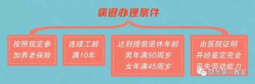 恭喜！提前退休来了，6月1日起正式实施！?
