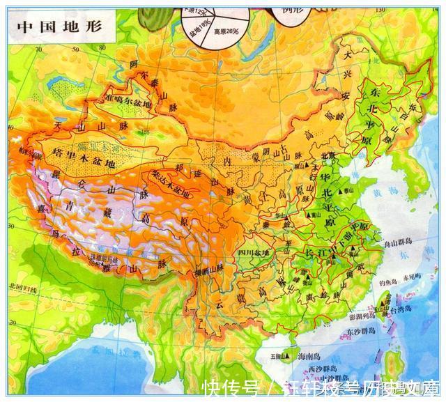  「产值」除了三大平原, 中国最有价值五块平原(盆地)