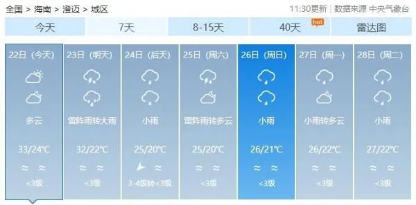  『降温』@海南人 强对流天气来了，降温开始！