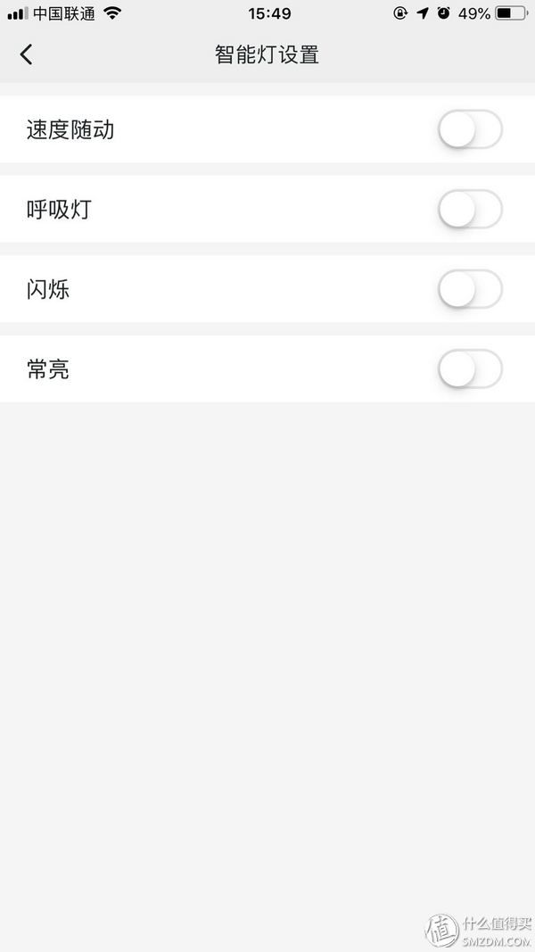 不专业通勤骑行者角度评测山人技术 DISCOVERY智能码灯