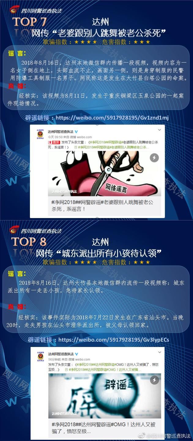 净网2018半月以来是否受到这些谣言干扰？