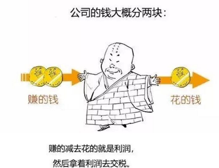社保改革对我们有多大关系