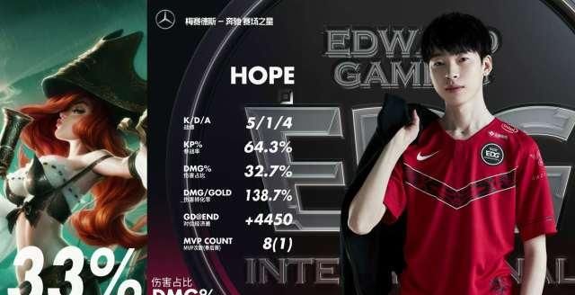 『UZI』厨王争霸,就这?赛后纷纷向UZI道歉,狼性背大锅?