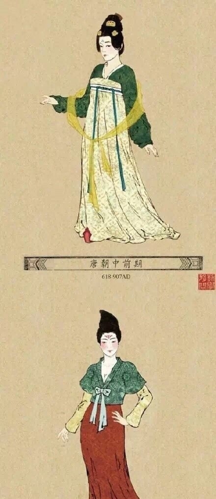 古代女子的服装演变历程!像极了一场历史时装秀