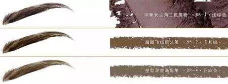  [头发颜色]眼睛大小居然也和眉色有关？！