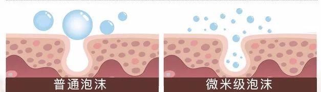 用它洗脸，面膜钱都省了，越洗越白净，洗完就能素颜出门
