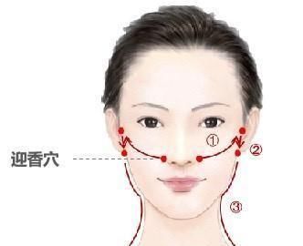 『黑色素』越美白斑越多?怎么办呀?