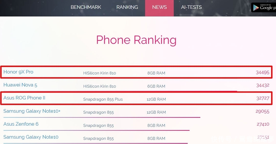 荣耀还是华为荣耀