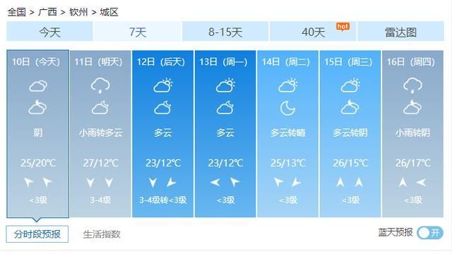  『冷空气』最高降温8℃以上！广西将迎来大雨、雷暴、大风、还有冰雹…